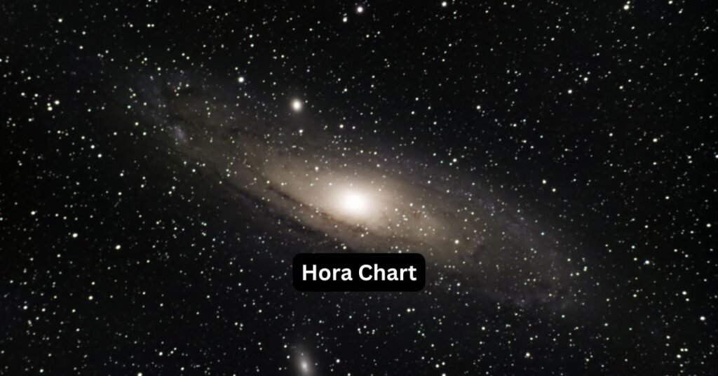 hora chart